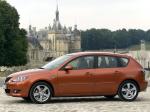 Mazda3 5-Door 2004 года